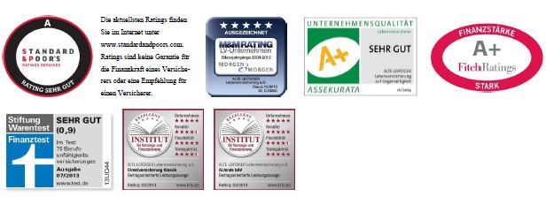 Alte Leipziger Ratings 2013 -