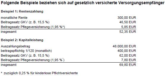Beispielrechnung Sozialversicherungpflicht U Kasse1 -
