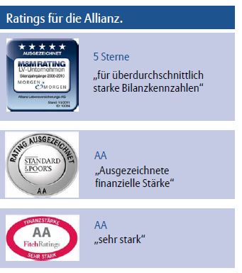 Rating Allianz Versicherung -